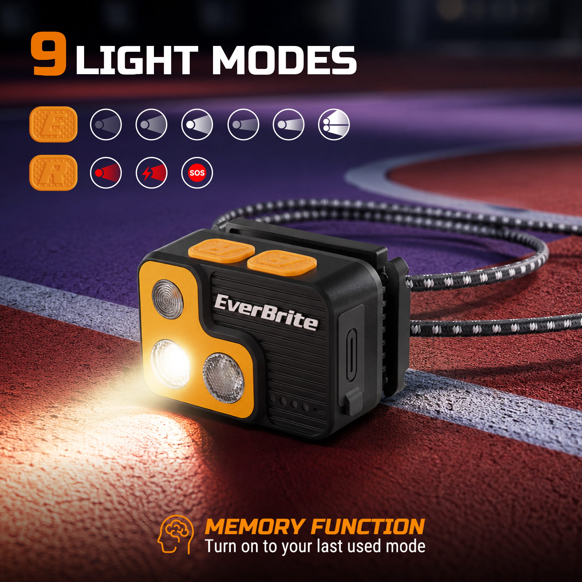 EverBrite Rechargeable Ultralight Headlamp